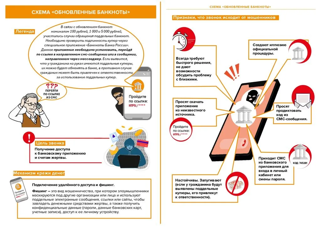 Финансовое мошенничество_page-0011