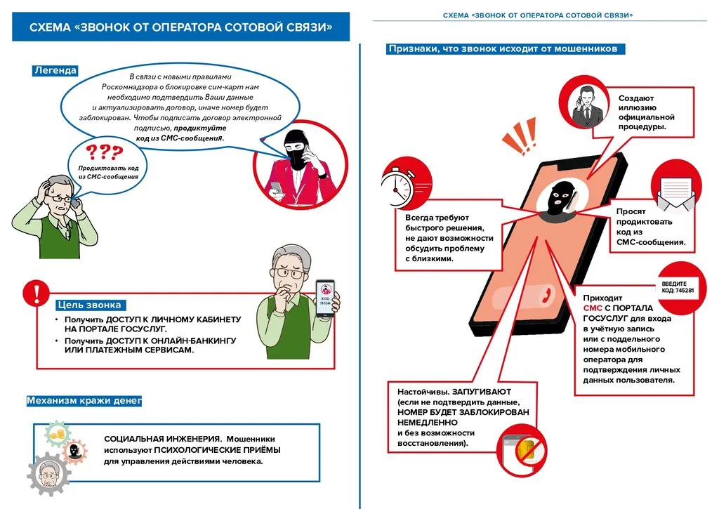 Финансовое мошенничество_page-0015