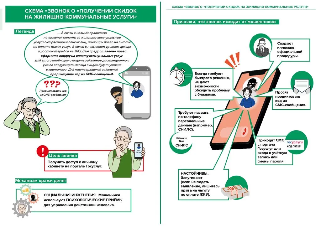 Финансовое мошенничество_page-0007