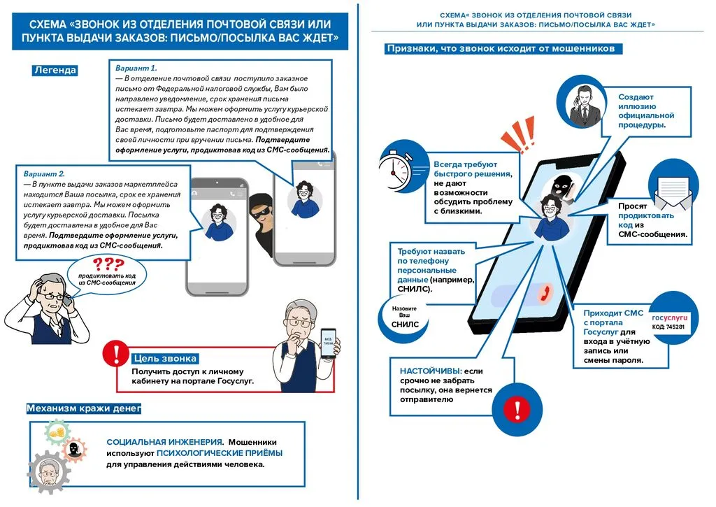 Финансовое мошенничество_page-0017