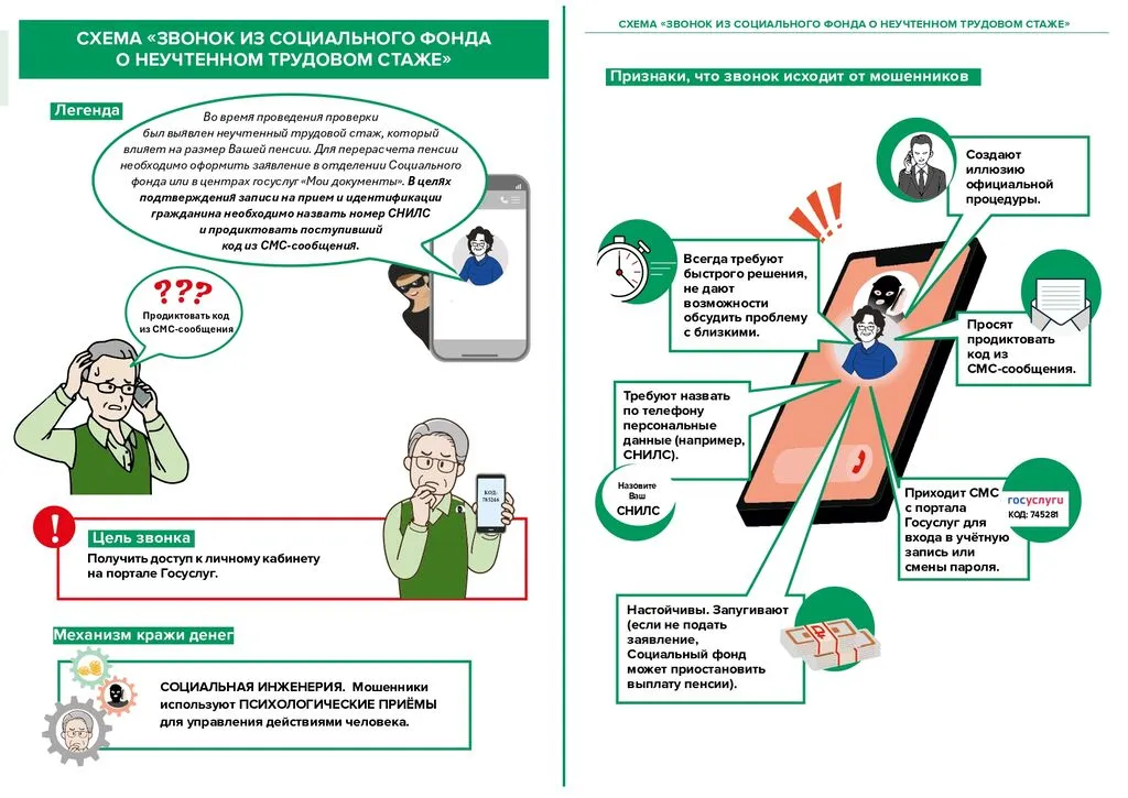 Финансовое мошенничество_page-0025